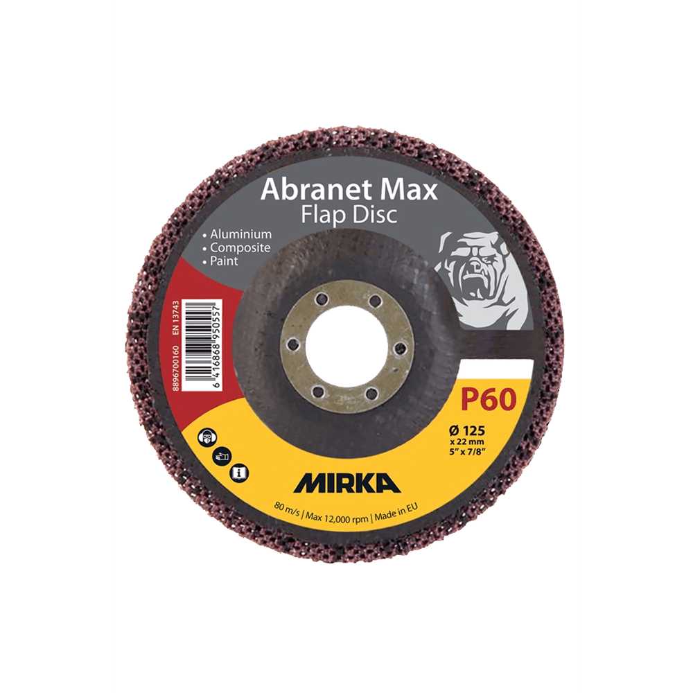 Mirka Abranet Max Flap Discs - 125mm Abranet Max
