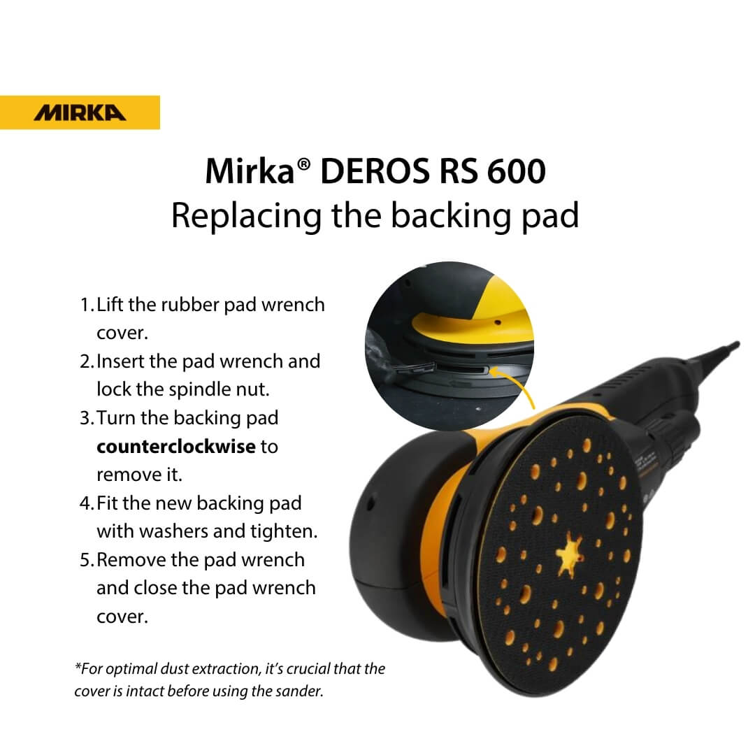 Mirka Deros RS 600 150mm Rotary Sander in Case AN Deros
