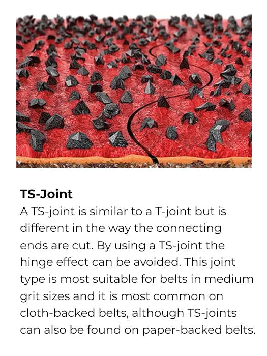 Mirka Hiolit Xo Sanding Belt TS-Joint 250x750mm, Single Belt Hiolit Xo