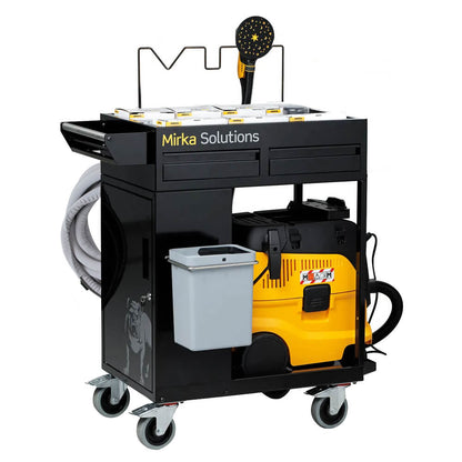 Mirka Workshop Solution Kit Mirka