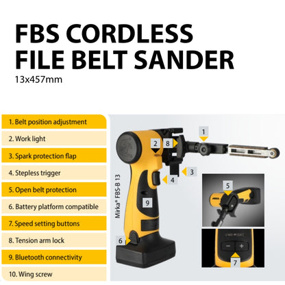Mirka FBS Cordless File Belt Complete Kit 13x457mm with 2.5AH Batteries
