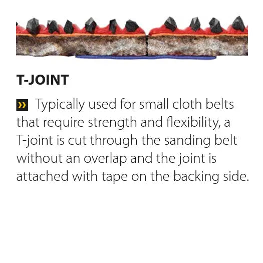 Hiolit Xo Sanding Belt T-Joint 200x750mm, 5 Pack Hiolit Xo