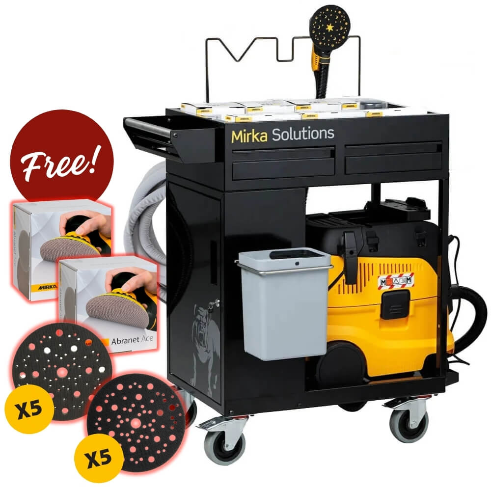 Mirka Workshop Solution Kit