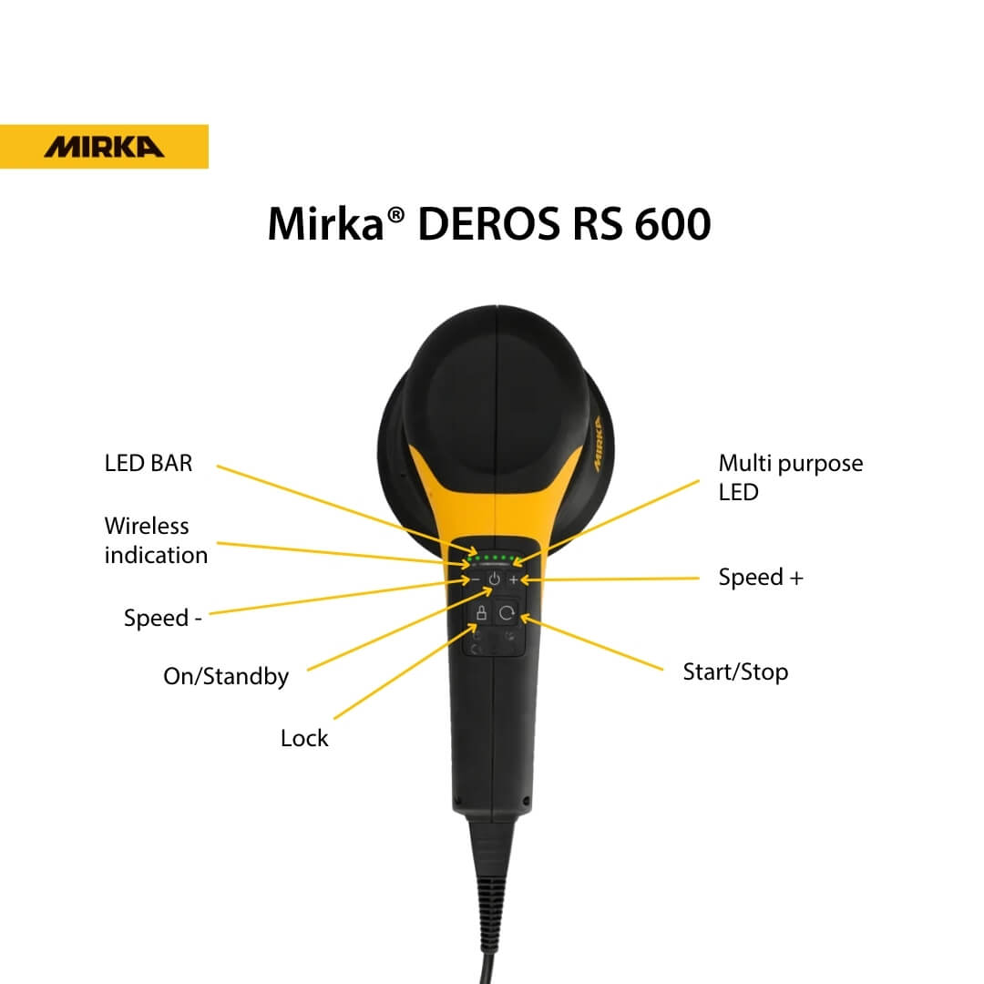 Mirka Deros RS 600 150mm Rotary Sander in Case AN Deros
