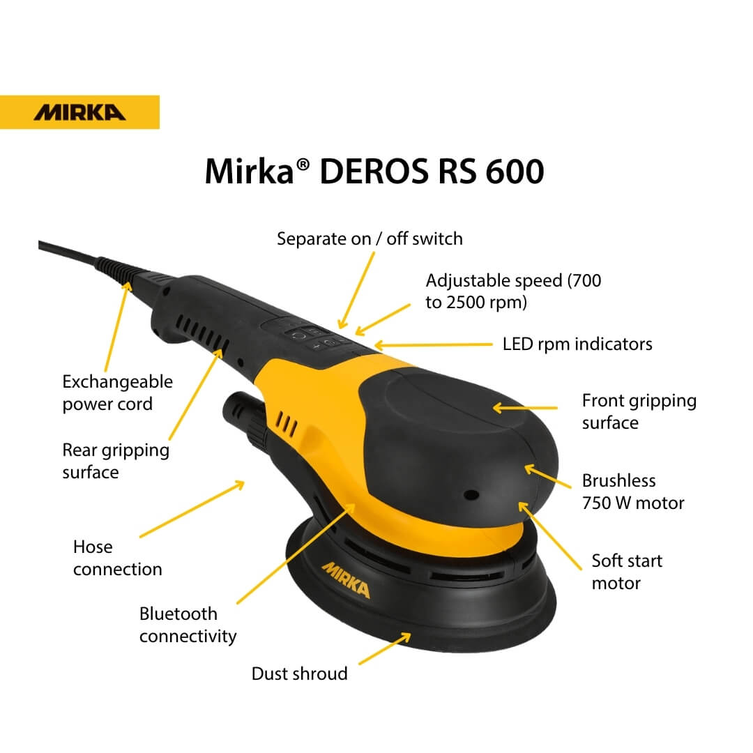 Mirka Deros RS 600 150mm Rotary Sander in Case AN Deros