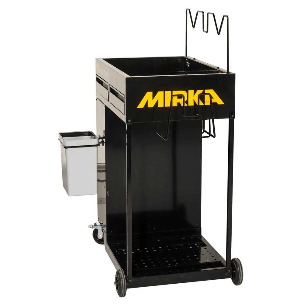 Mirka Solution Trolley Mirka