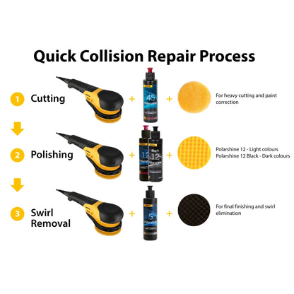 Mirka Auto Polishing Kit - Dark Colours (1 x FREE 250ml Polarshine included) Best Abrasives